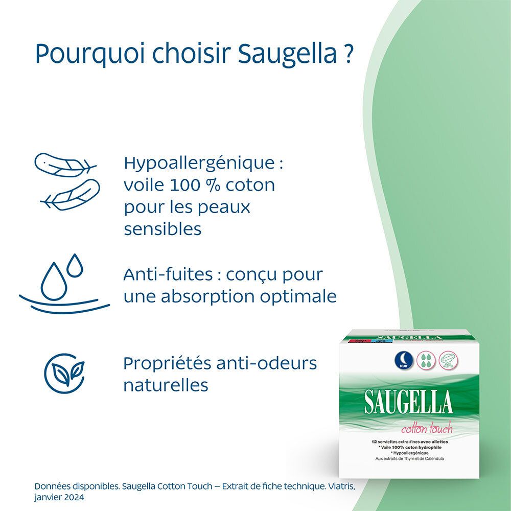 Avantages SAUGELLA Cotton Touch: hypoallergénique, 100% coton, absorption optimale, propriétés anti-odeurs.