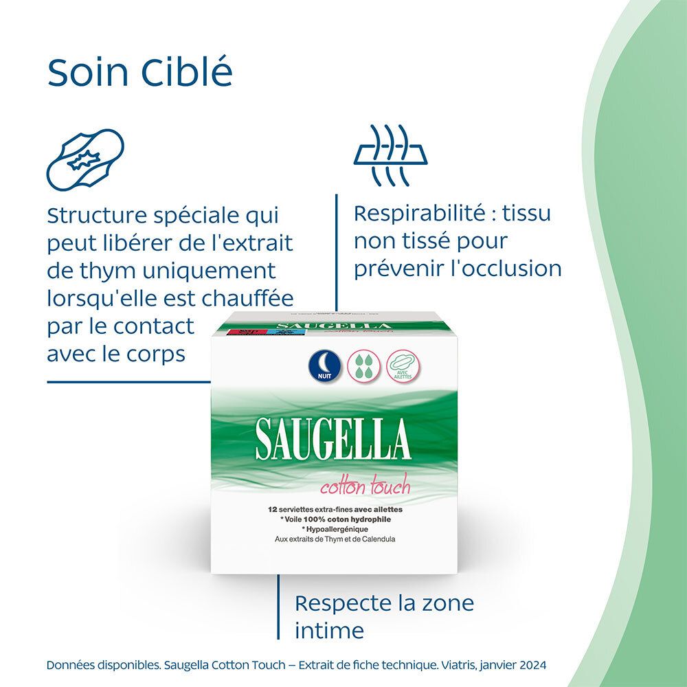 SAUGELLA Cotton Touch. Structure spéciale, respirabilité, respecte la zone intime. Boîte du produit.