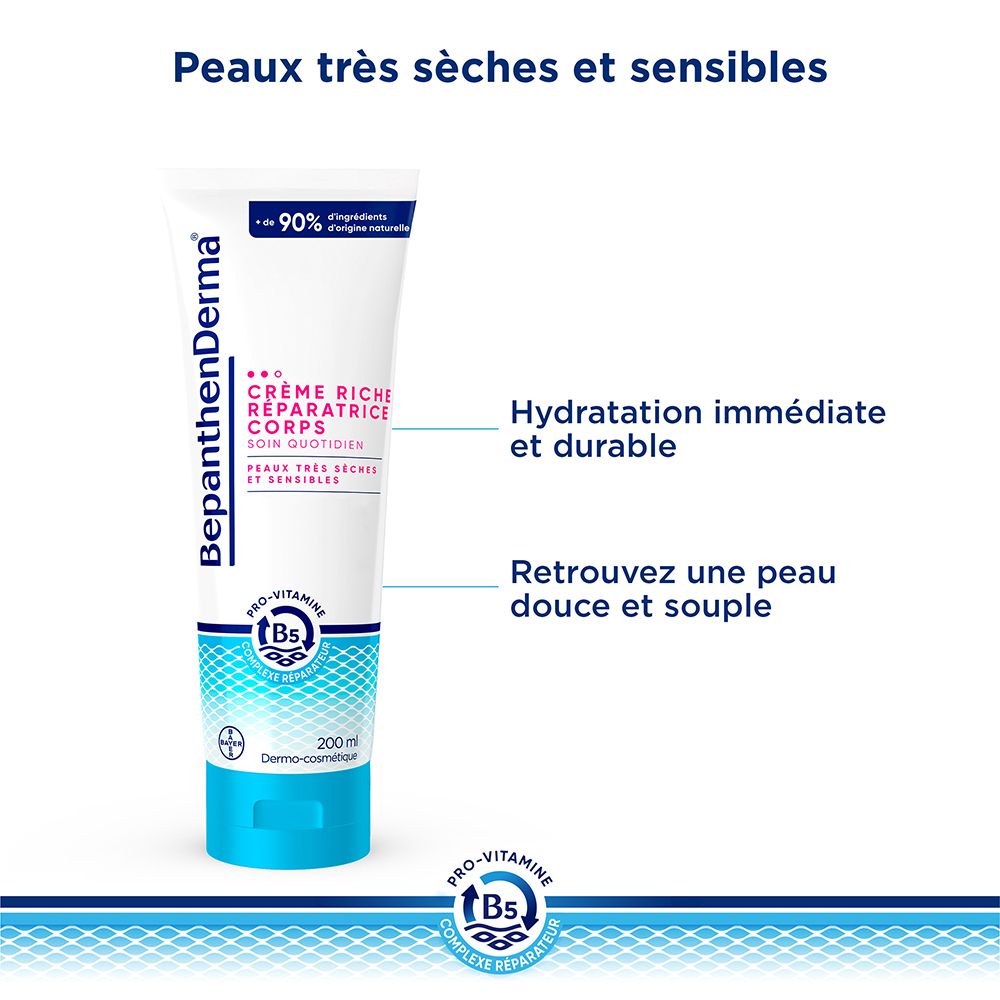 Tube de crème. Texte: BepanthenDerma, Crème Riche Réparatrice Corps. Pour peaux sèches. 200 ml.
