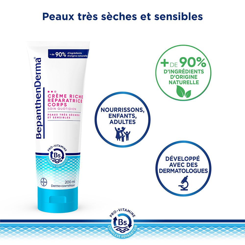 Tube de crème. Texte: BepanthenDerma, Crème Riche Réparatrice Corps. Pour peaux sèches. 200 ml.