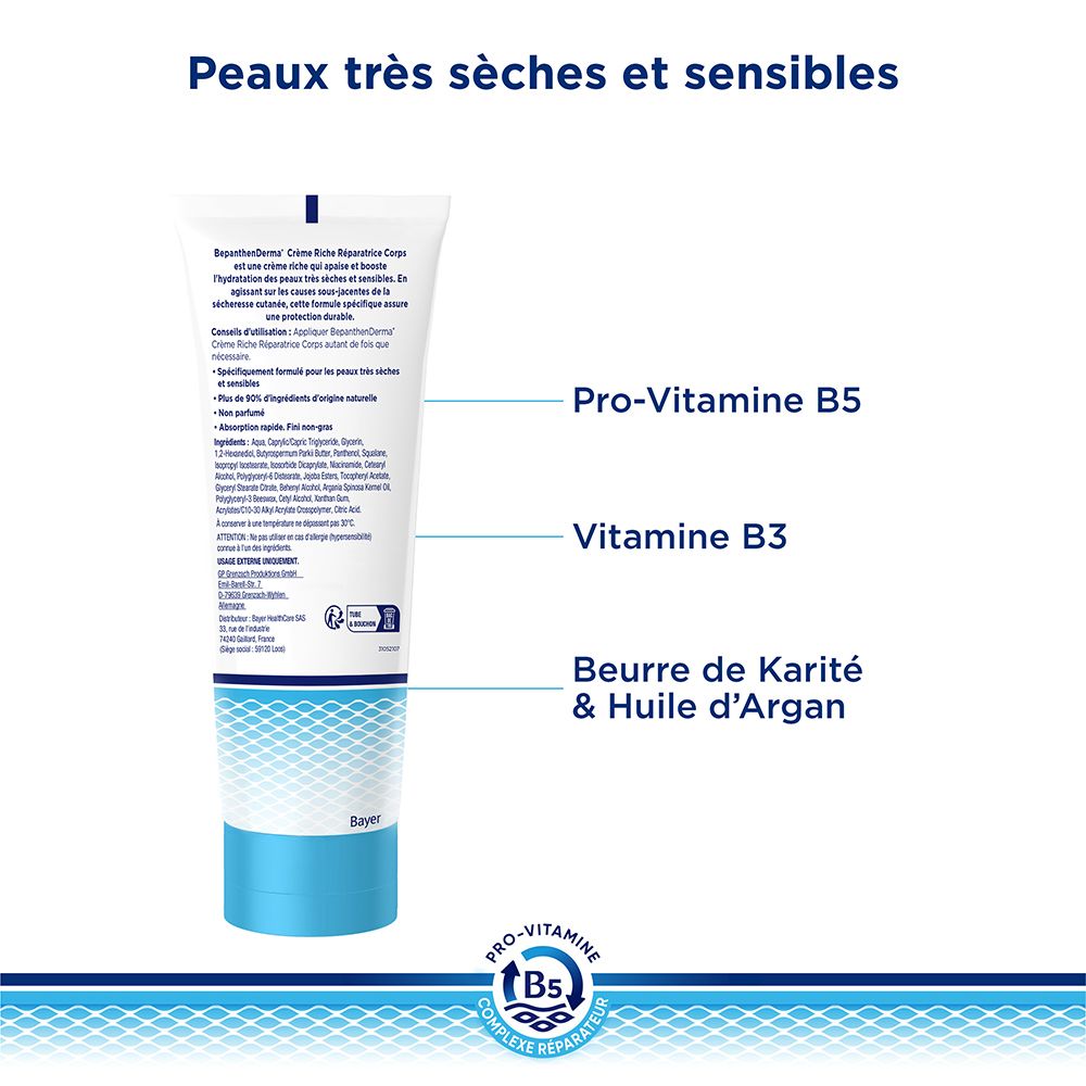 Tube de crème. Dos. Texte: BepanthenDerma, Crème Riche Réparatrice Corps. Ingrédients.