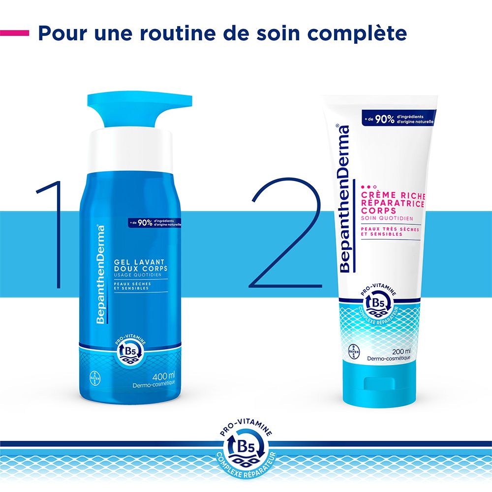 Deux produits. Gauche: Gel douche. Droite: Tube de crème. Texte: BepanthenDerma.