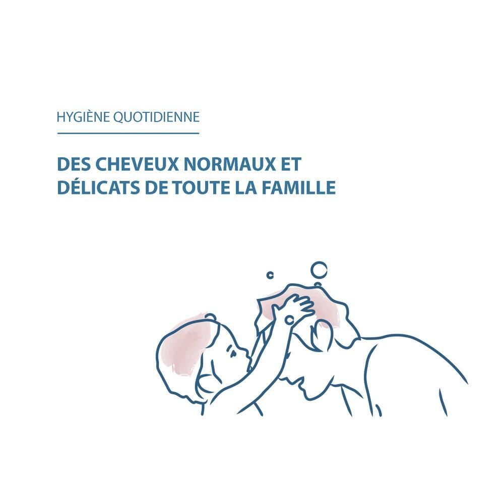 Illustration: Mutter wäscht Kind die Haare. Text: Tägliche Hygiene. Für normales und empfindliches Haar der ganzen Familie.