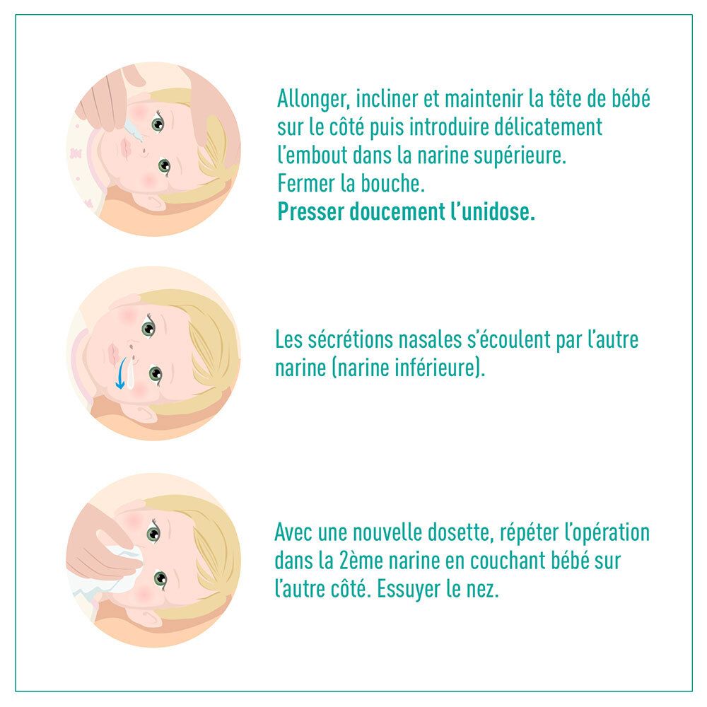 Illustration: étapes d'utilisation. Tête de bébé, hygiène nasale. Texte: instructions d'utilisation.