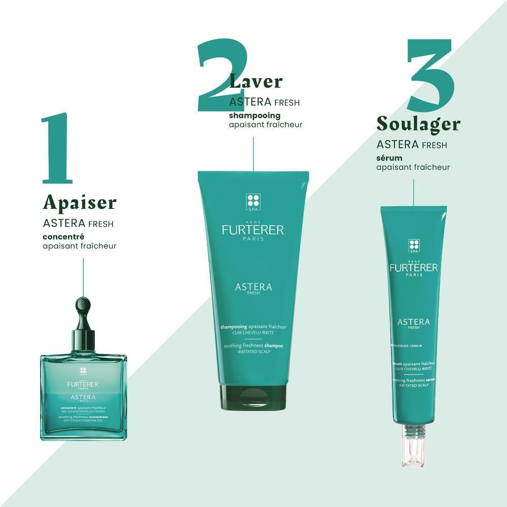 Trois produits. 1 : Apaiser. 2 : Laver. 3 : Soulager. Produits : Astera Fresh sérum, shampooing et sérum.