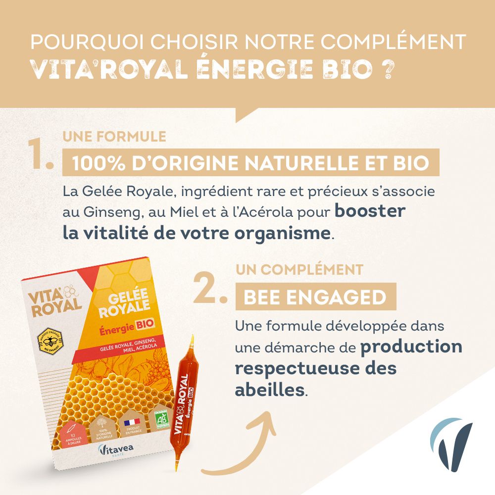 VITA'ROYAL Gelée royale Energie Bio. Formule 100% naturelle et bio. Gelée royale, ginseng, miel, acérola. Bee Engaged.