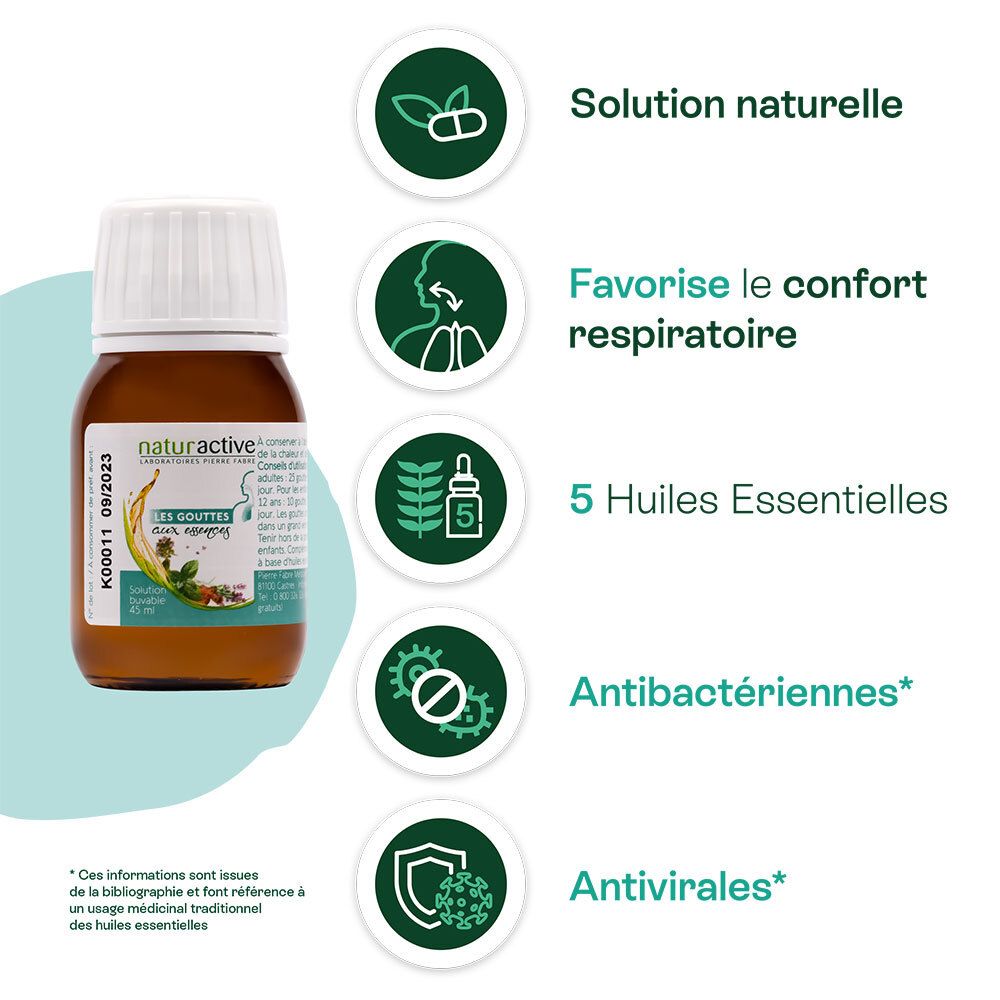 Flacon avec étiquette. Texte: Solution naturelle, Favorise le confort respiratoire, 5 Huiles Essentielles, Antibactériennes, Antivirales.