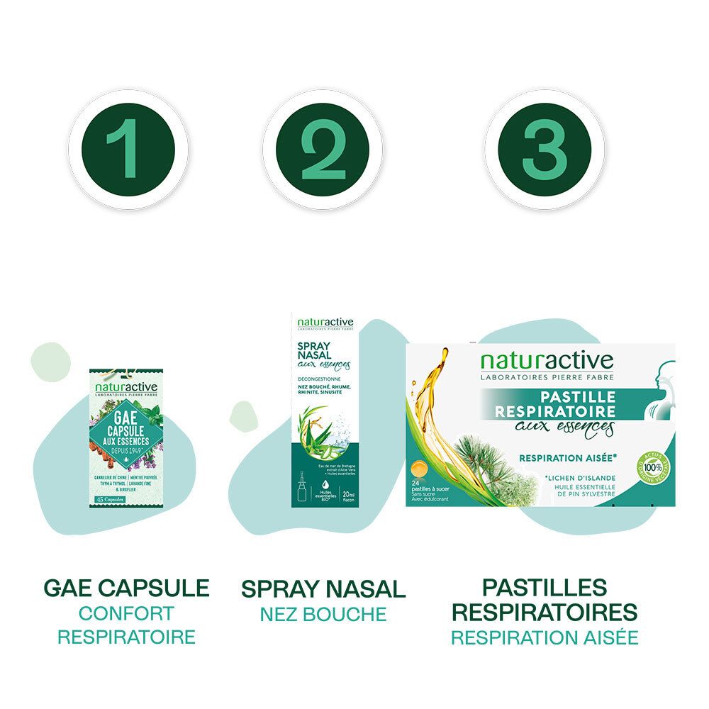 Trois produits : GAE Capsules, spray nasal et pastilles. Tous les produits sont de naturactive.