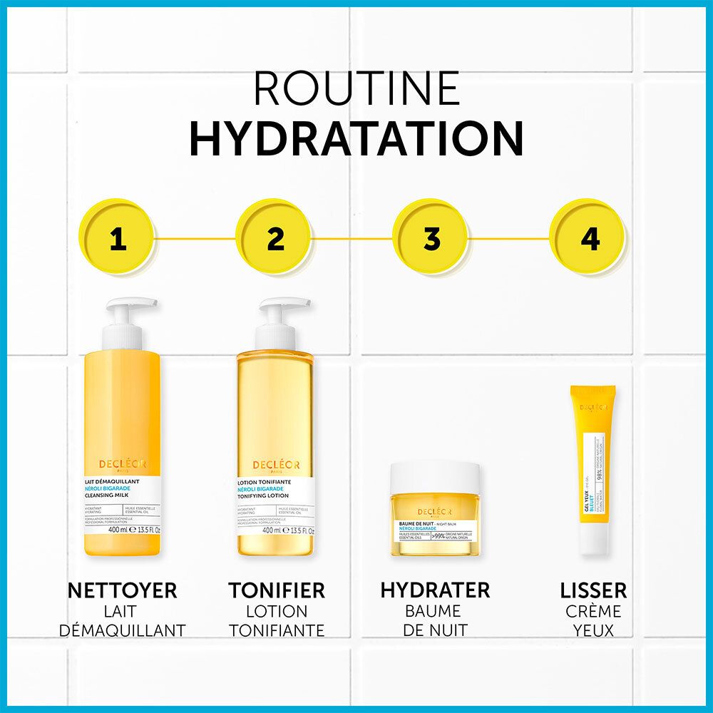 Vier Produkte: Reinigungs-Milch, Lotion, Creme, Augencreme. Alle in einer Reihe.
