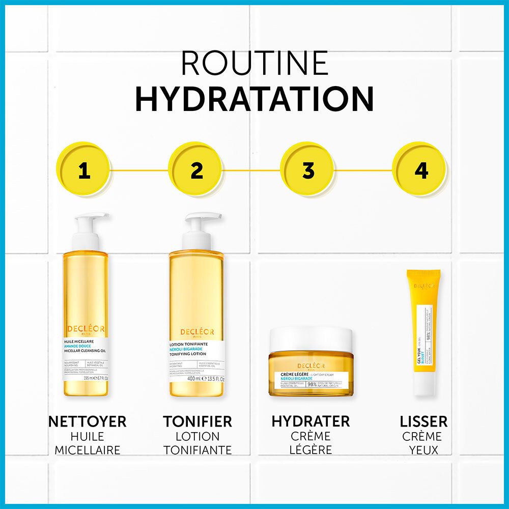Quatre produits. Texte: ROUTINE HYDRATATION. Produits: Nettoyer Huile Micellaire, Tonifier Lotion Tonifiante, Hydrater Crème Légère, Lisser Crème Yeux.
