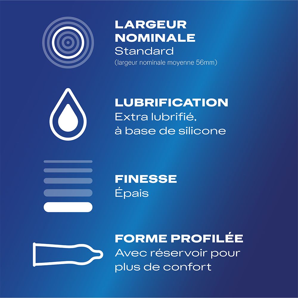 Graphique avec infos sur les préservatifs: taille, lubrification, épaisseur, forme. Texte en français.