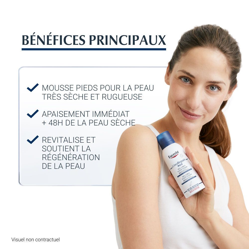 Femme tenant un flacon Eucerin UreaRepair PLUS Mousse Pieds. Texte: Bénéfices, Mousse Pieds pour peaux sèches.