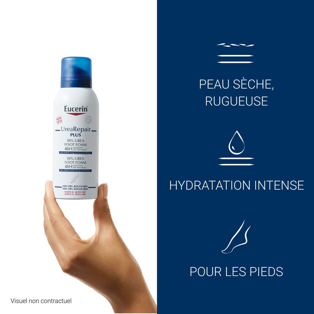 Main tenant un flacon Eucerin UreaRepair PLUS Mousse Pieds. Texte: peau sèche, rugueuse, hydratation intense, pour les pieds.