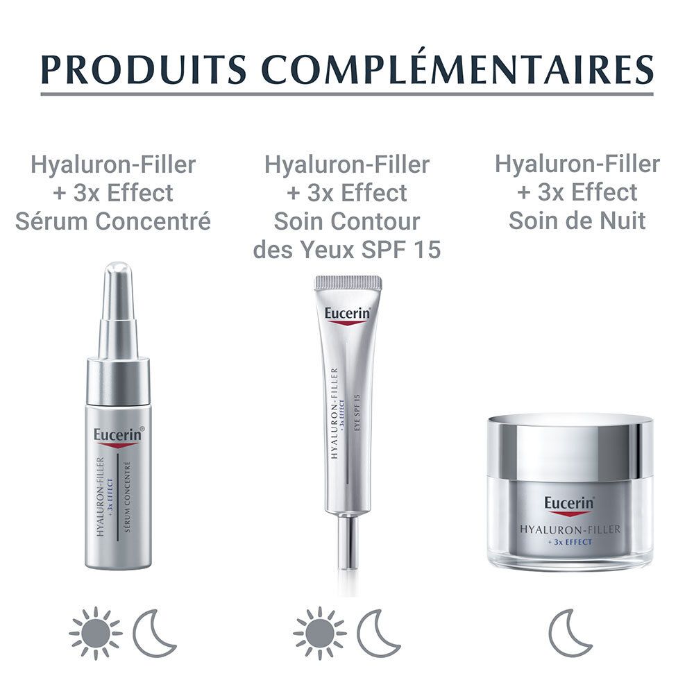 3 Produkte: Serum, Augenpflege, Tagespflege. Eucerin HYALURON-FILLER + 3x EFFECT.