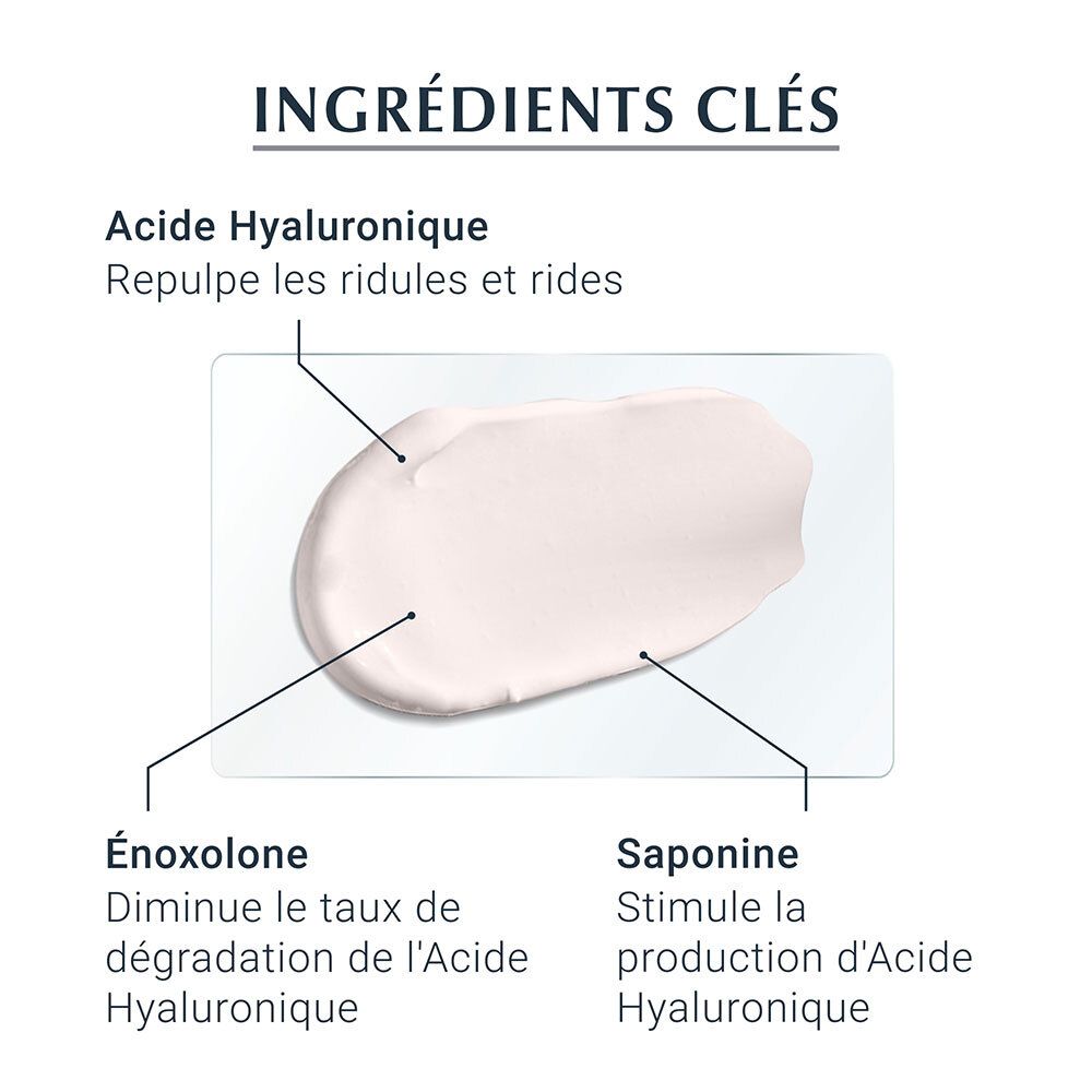 Texture de crème avec étiquettes d'ingrédients : Acide hyaluronique, Énoxolone, Saponine.