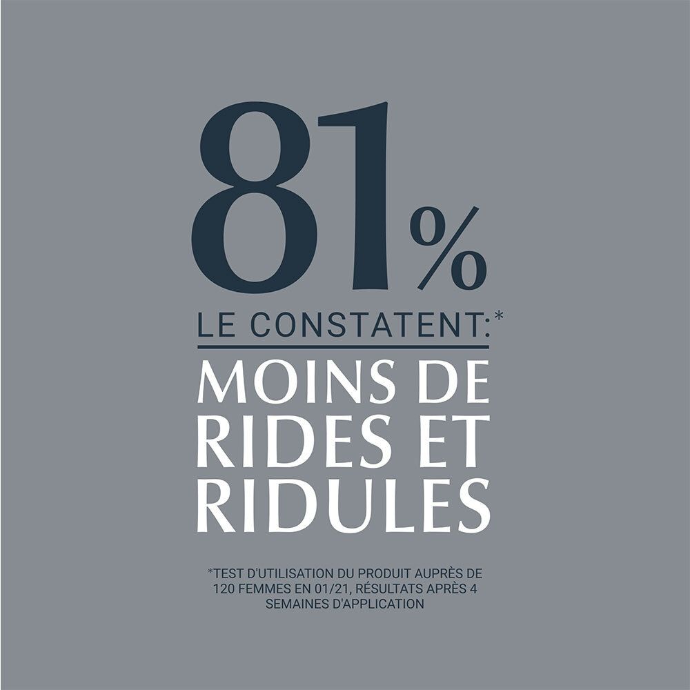 Texte : 81% moins de rides. Résultats après 4 semaines d'utilisation.