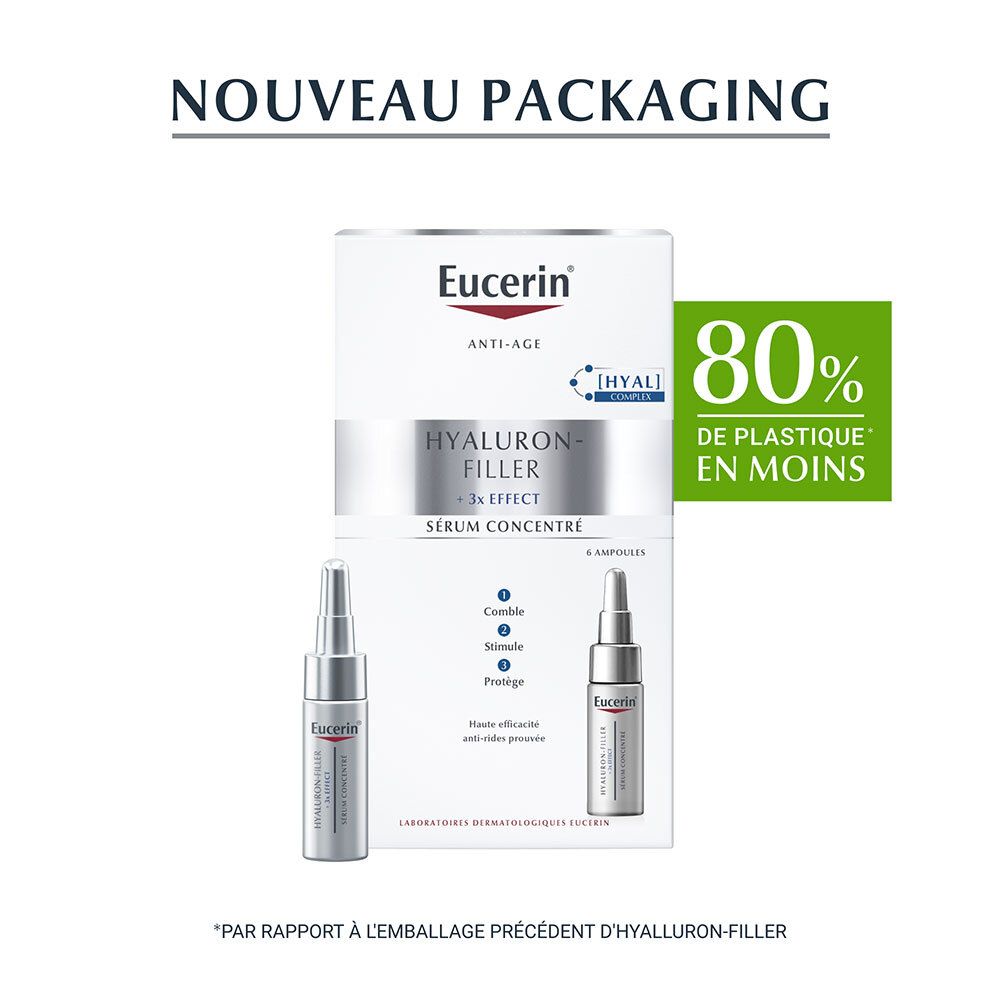 Eucerin Sérum Hyaluron-Filler + 3x Effect. Nouveau packaging. 80% de plastique en moins.