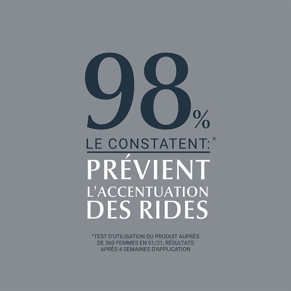 Femme avec visage. Texte : 98% le constatent : Prévient l'accentuation des rides. Résultats après 4 semaines d'application.