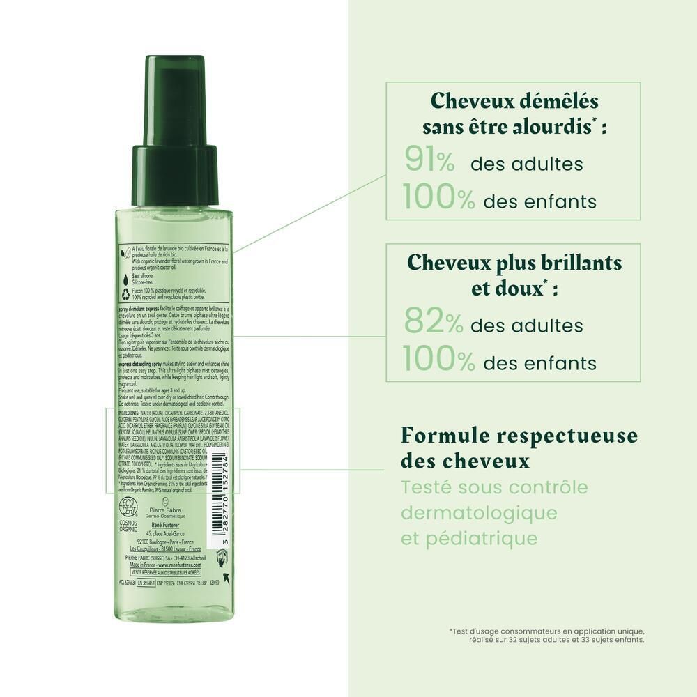 Ergebnisse der Anwendung des Sprays. 91% der Erwachsenen und 100% der Kinder haben entwirrtes Haar. Dermatologisch getestet.