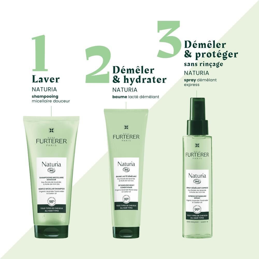Drei Produkte: Shampoo, Spülung und Spray. Naturia-Reihe. Schritte: Waschen, entwirren & befeuchten, entwirren & schützen.