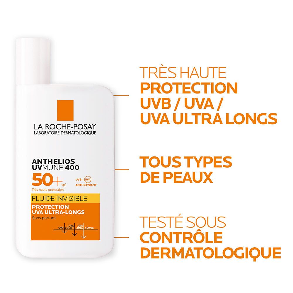 Texte sur fond orange. Texte : Très haute protection UVB/UVA/UVA ultra longs. Tous types de peaux. Testé sous contrôle dermatologique.