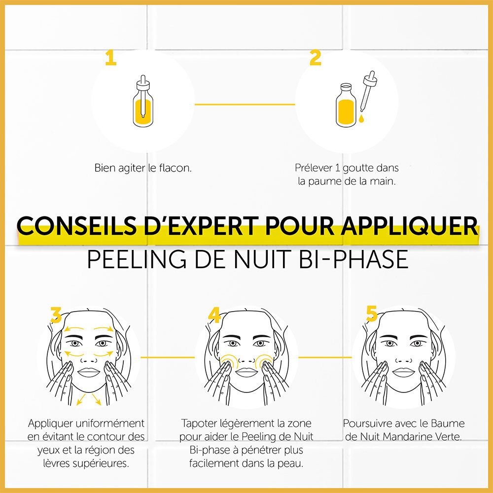Toepassingsstappen voor PEELING DE NUIT BI-PHASE. Tekst: EXPERTADVIES VOOR TOEPASSING.