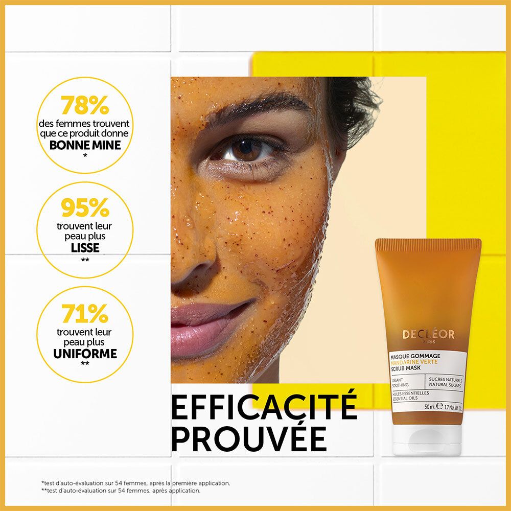Visage avec masque exfoliant. Texte : 78% trouvent que ce produit donne bonne mine.