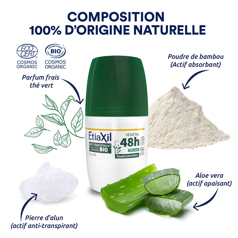 Ingrédients et composants. Déodorant roll-on, aloe vera, poudre de bambou, pierre d'alun. Texte: 100% ingrédients naturels.