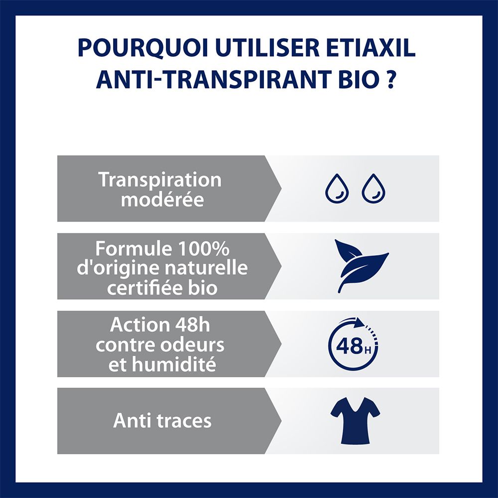 Avantages du produit. Texte: Transpiration modérée, formule 100% naturelle, 48h d'action, pas de traces.