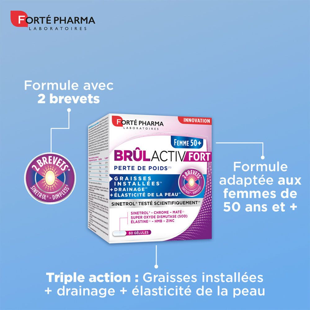 Produktverpackung von Forté Pharma BRÛLACTIV FORT FEMME 50+ mit Text und Logo. Blaue Hintergrundfarbe.