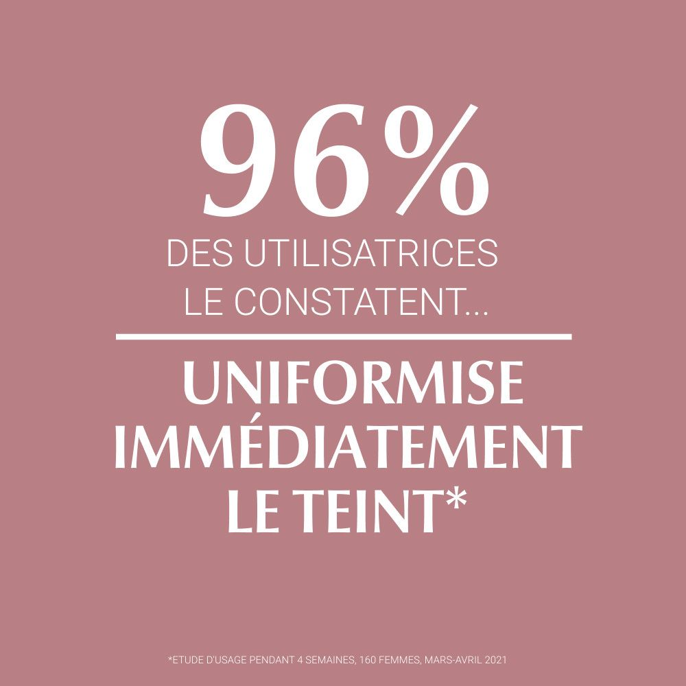 96% des utilisatrices constatent une uniformisation immédiate du teint.