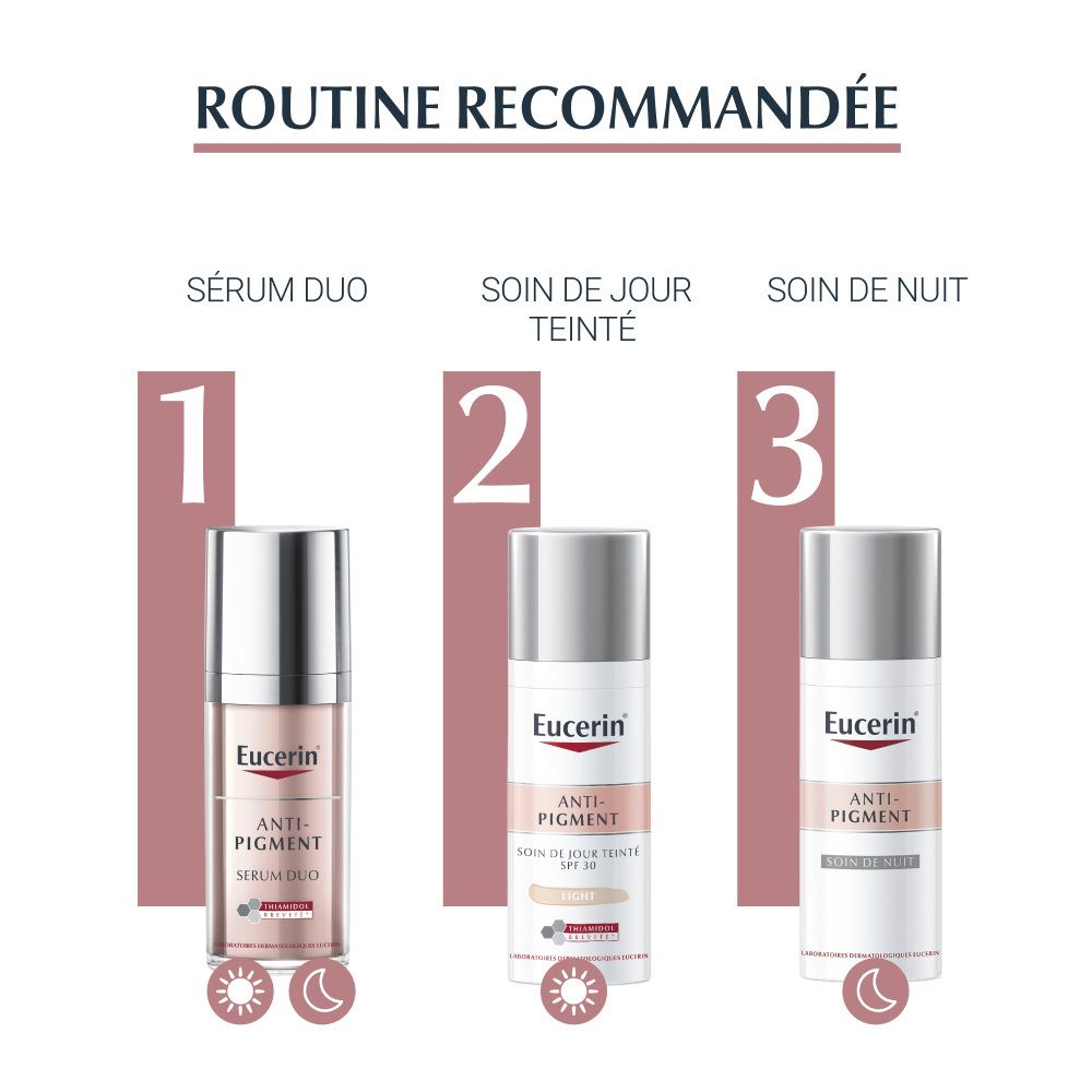 Routine recommandée : Sérum Duo, Soin de Jour Teinté, Soin de Nuit. Produits Eucerin Anti-Pigment.