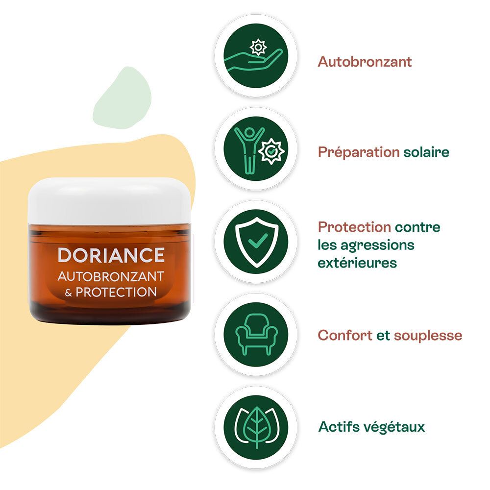 Pot brun avec couvercle blanc. Inscription: DORIANCE Autobronzant & Protection. Avec symboles des avantages.