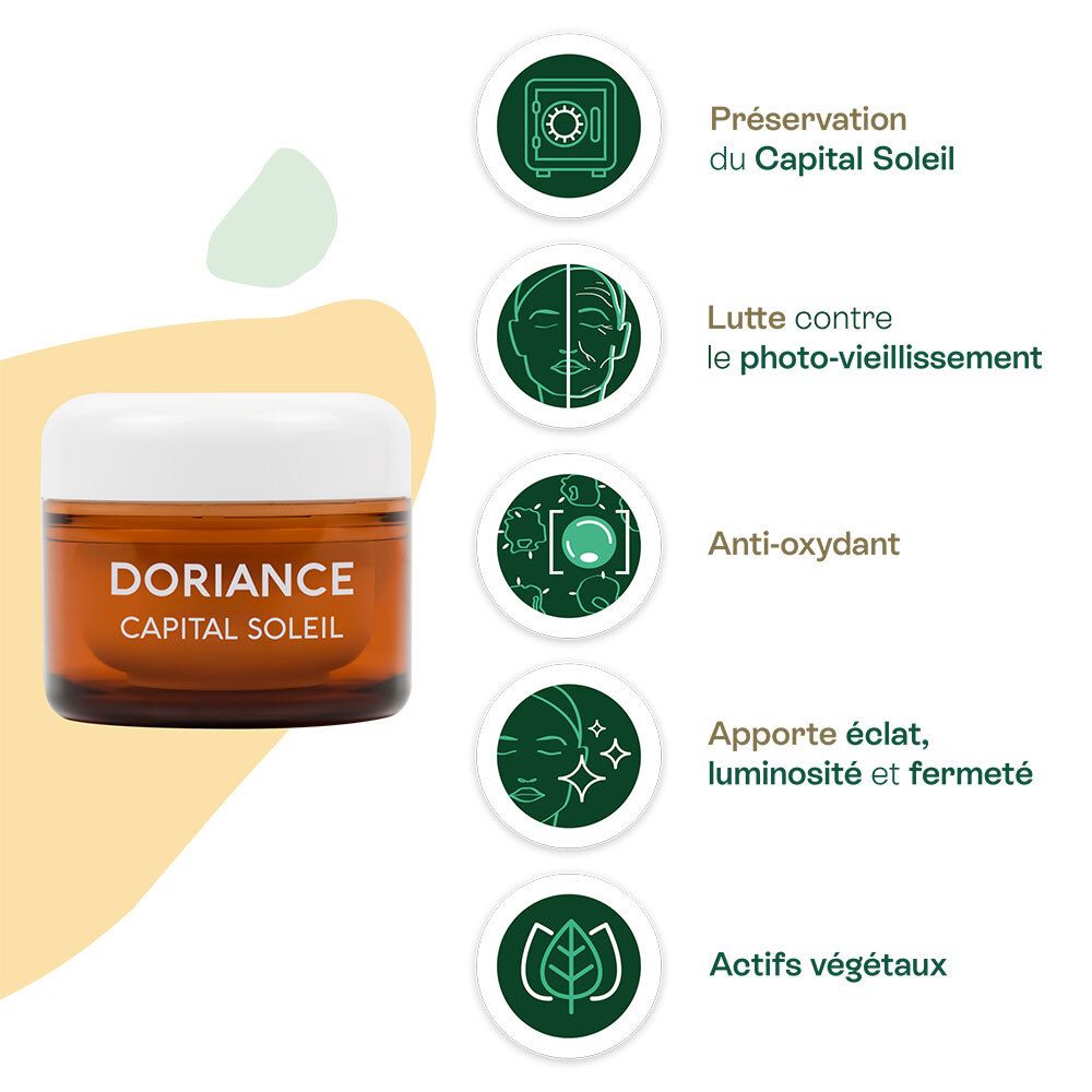 Pot DORIANCE Capital Soleil. Icônes : protection, anti-âge, antioxydant, éclat, actifs végétaux.