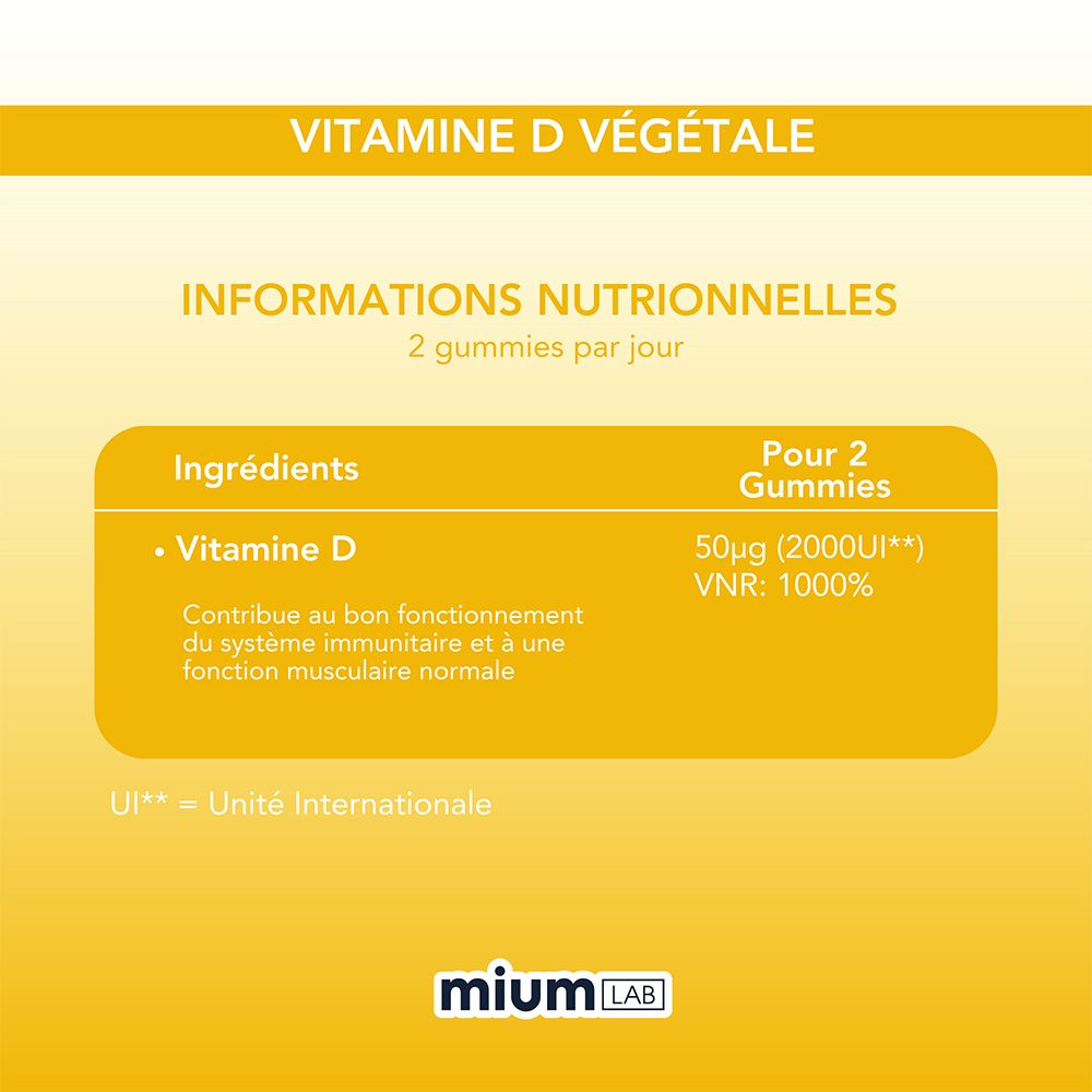 Fond jaune avec texte : Informations nutritionnelles. 2 gummies par jour. Vitamine D : 50µg (2000UI**), VNR : 1000%.