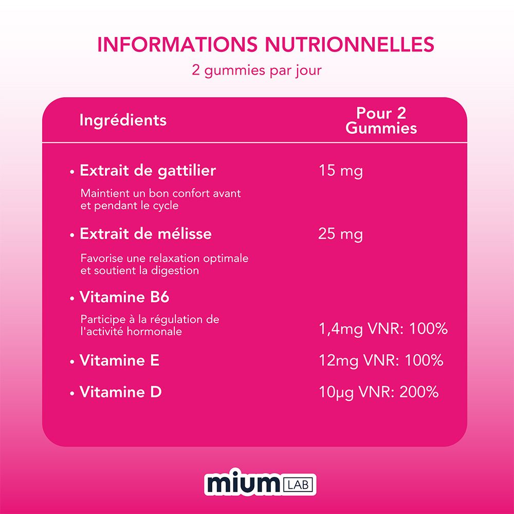 Tableau d'informations nutritionnelles. Contient extraits, vitamine B6, E, D.