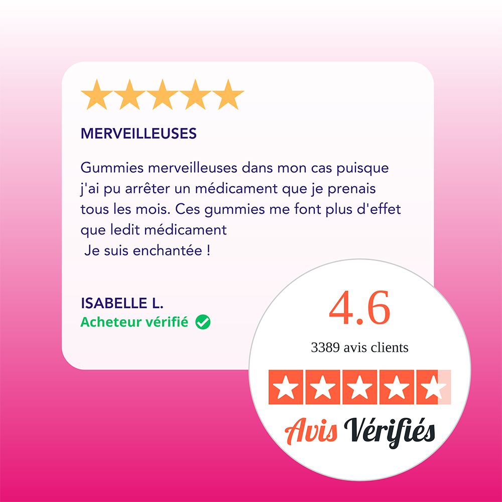 Évaluation avec 4,6 étoiles. Texte : Gummies sont merveilleux. Acheteur vérifié.