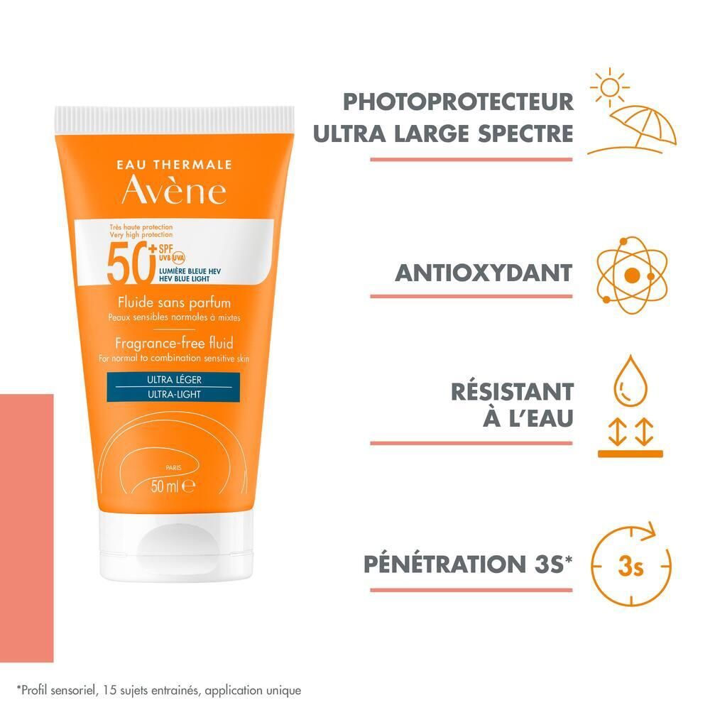 Orange Tube mit weißem Deckel. Text: Eau Thermale Avène, 50+ SPF, Fluide sans parfum. Ultra léger. 50 ml. Icons.