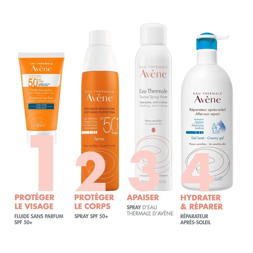 Vier Produkte: Tube, Spray, Spray Wasser, Gel. Text: Schützen, beruhigen, hydratisieren.