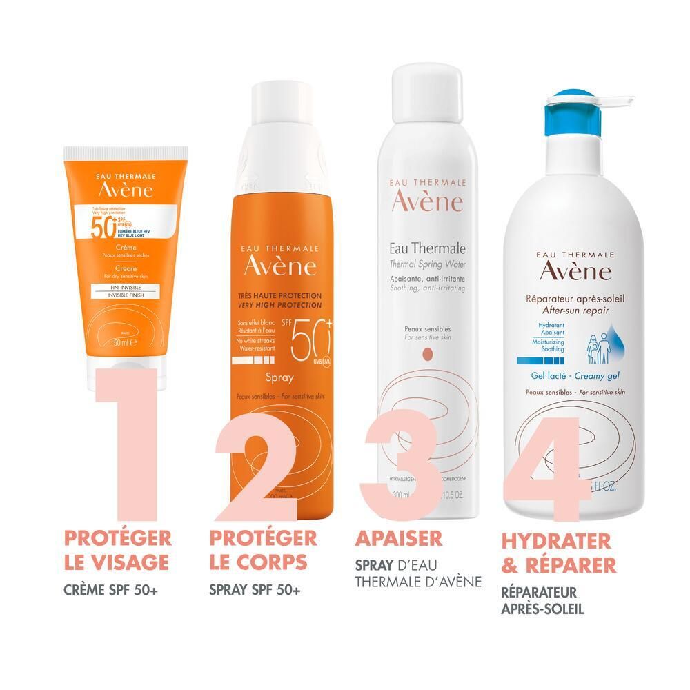 Quatre produits: crème solaire, spray, eau thermale, gel après-soleil. Étiquettes: visage, corps, apaiser, hydrater.