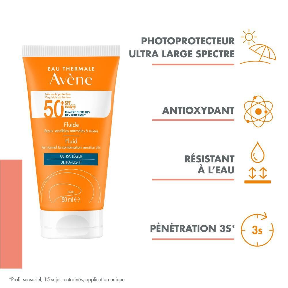 Avène Solaire Fluid SPF50+ Tube. Text: 50+ SPF, Ultra-Breitband, Antioxidans, wasserfest, 3s Absorption. Für normale bis Mischhaut.