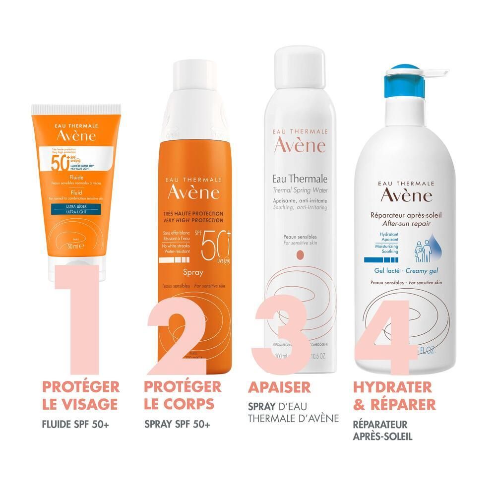 Vier Avène-Produkte: Fluid SPF50+, Spray SPF50+, Thermalwasserspray, After-Sun-Gel. Beschriftung: Gesicht schützen, Körper schützen, beruhigen, hydratisieren.