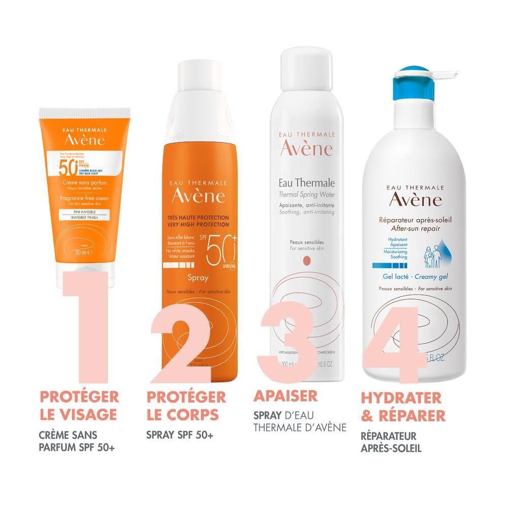 Vier Produkte nebeneinander. 1: Creme, 2: Spray, 3: Spray d'Eau, 4: Gel. Beschriftung: Protéger le visage, le corps, apaiser, hydrater.
