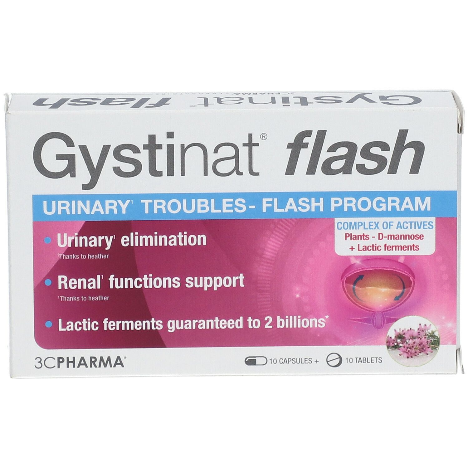 Boîte Gystinat flash. Contient 10 gélules et 10 comprimés. Inscription : Urinary Troubles - Flash Program.