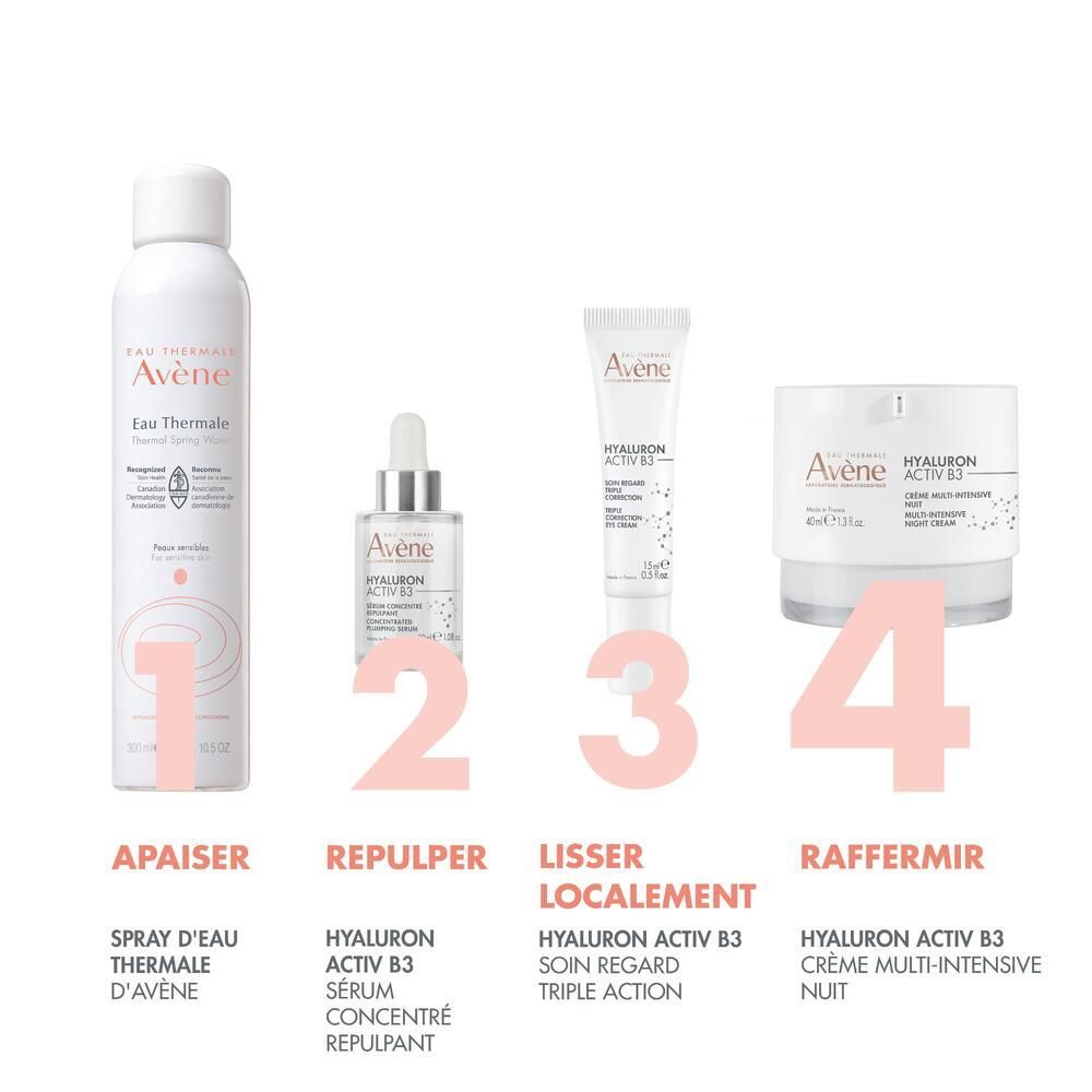Vier producten: Spray, Serum, Oogverzorging, Nachtcrème. Avene Hyaluron Activ B3.