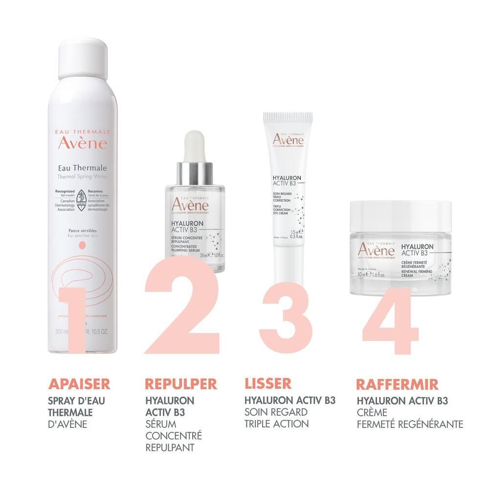 Quatre produits côte à côte. Spray, sérum, soin des yeux, crème. Texte: Apaise, repulper, lisser, raffermir.