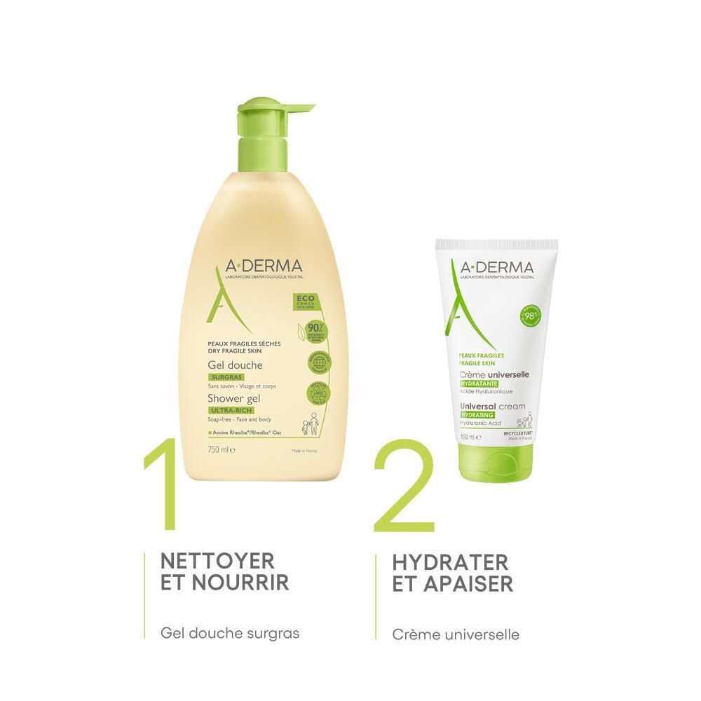 Deux produits A-DERMA. 1: Gel douche surgras. 2: Crème universelle. Flacons et tube. Fond vert.