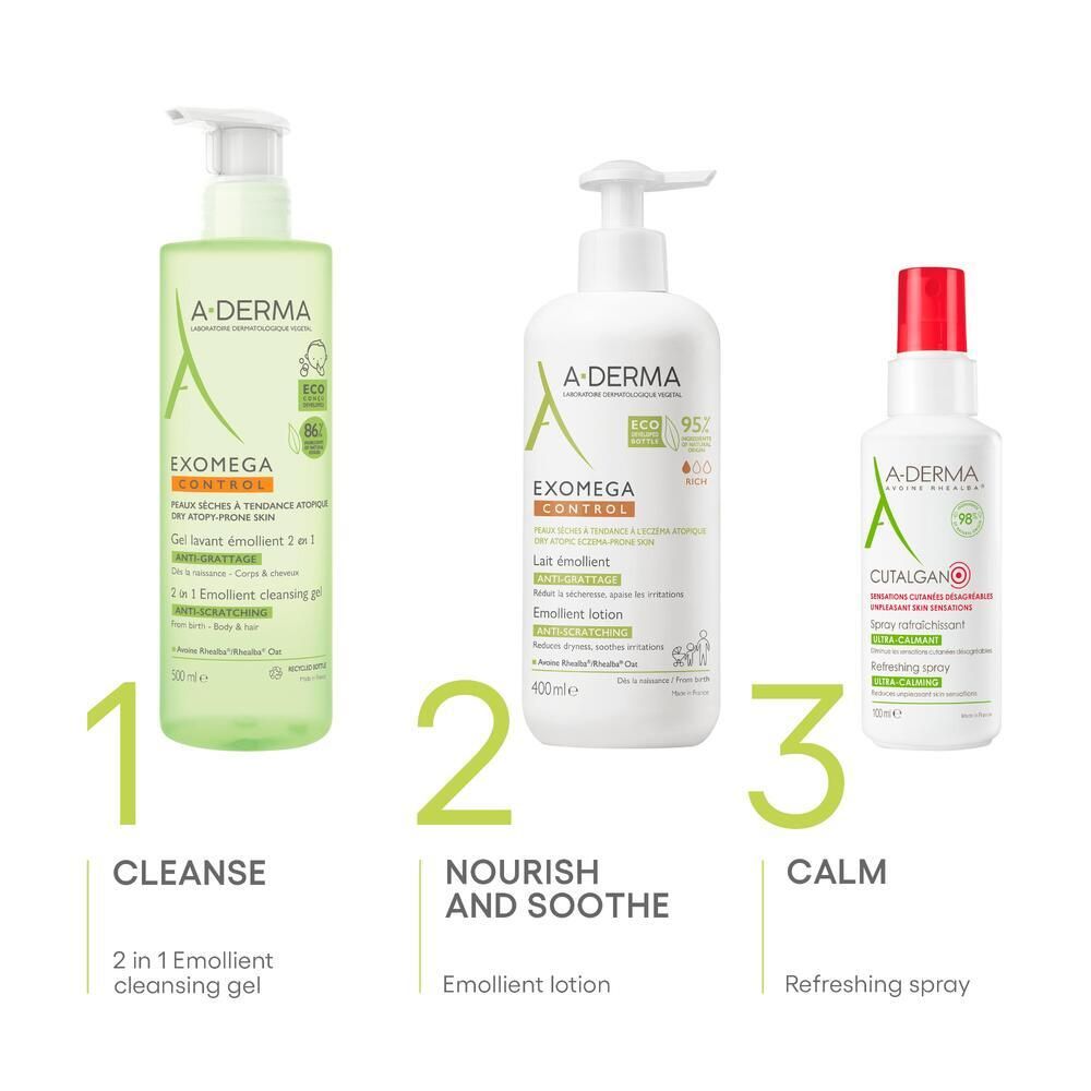 Trois produits côte à côte. 1: 2 in 1 Emollient cleansing gel. 2: Emollient lotion. 3: Refreshing spray. Tous de A-DERMA.