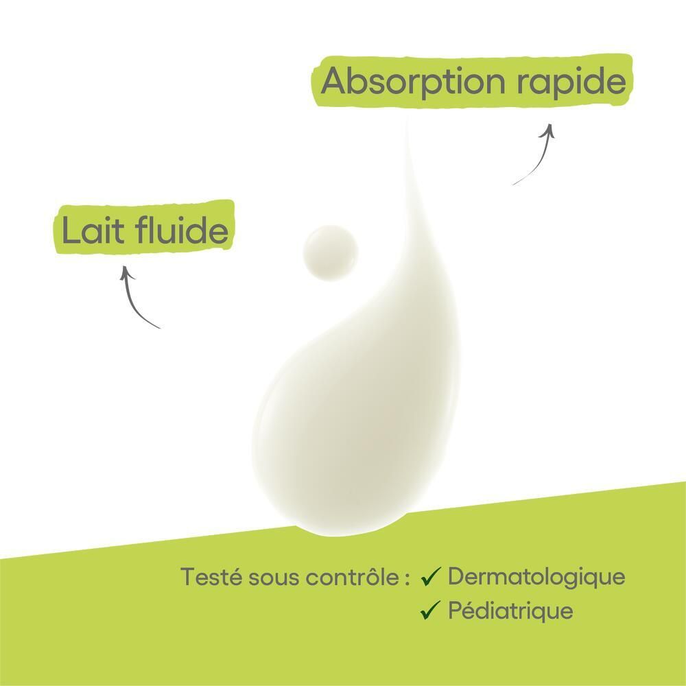 Gros plan sur la crème. Flèches pointent vers: Lait fluide, Absorption rapide. Testé: Dermatologique, Pédiatrique.