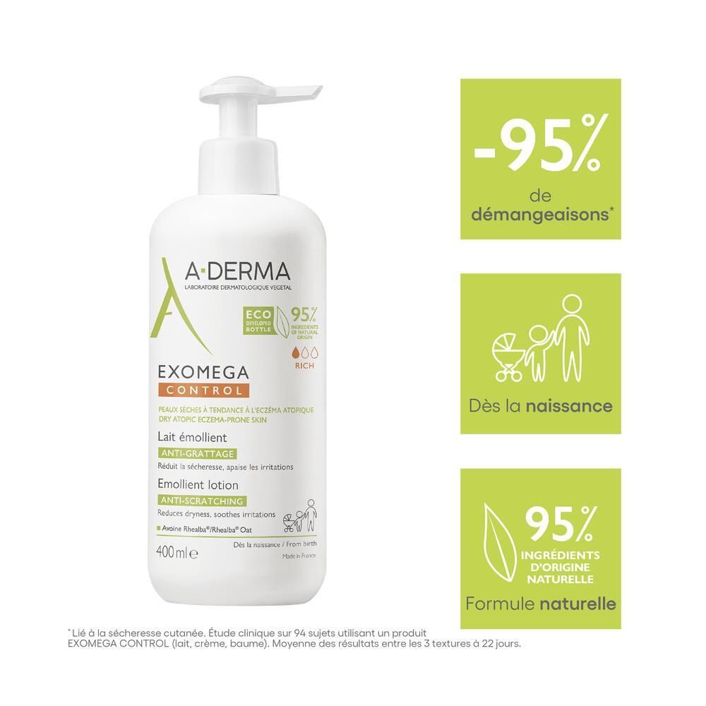 Flacon A-DERMA EXOMEGA CONTROL. Texte: EXOMEGA CONTROL, Lait émollient, Anti-grattage. 95% ingrédients d'origine naturelle.